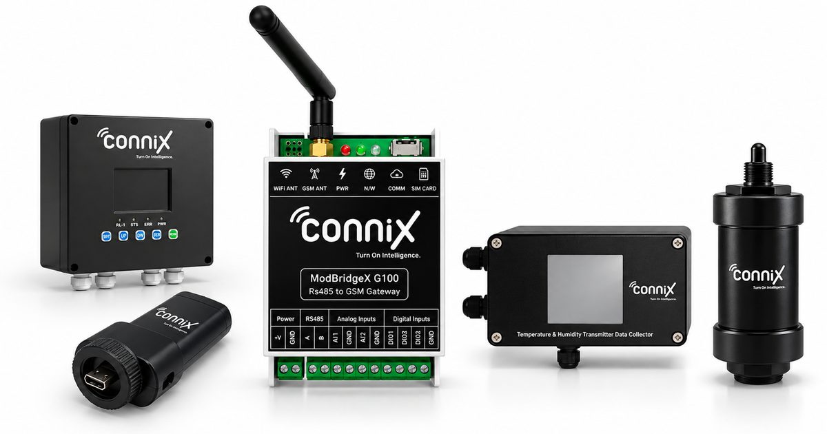 Welcome to the new connix.in