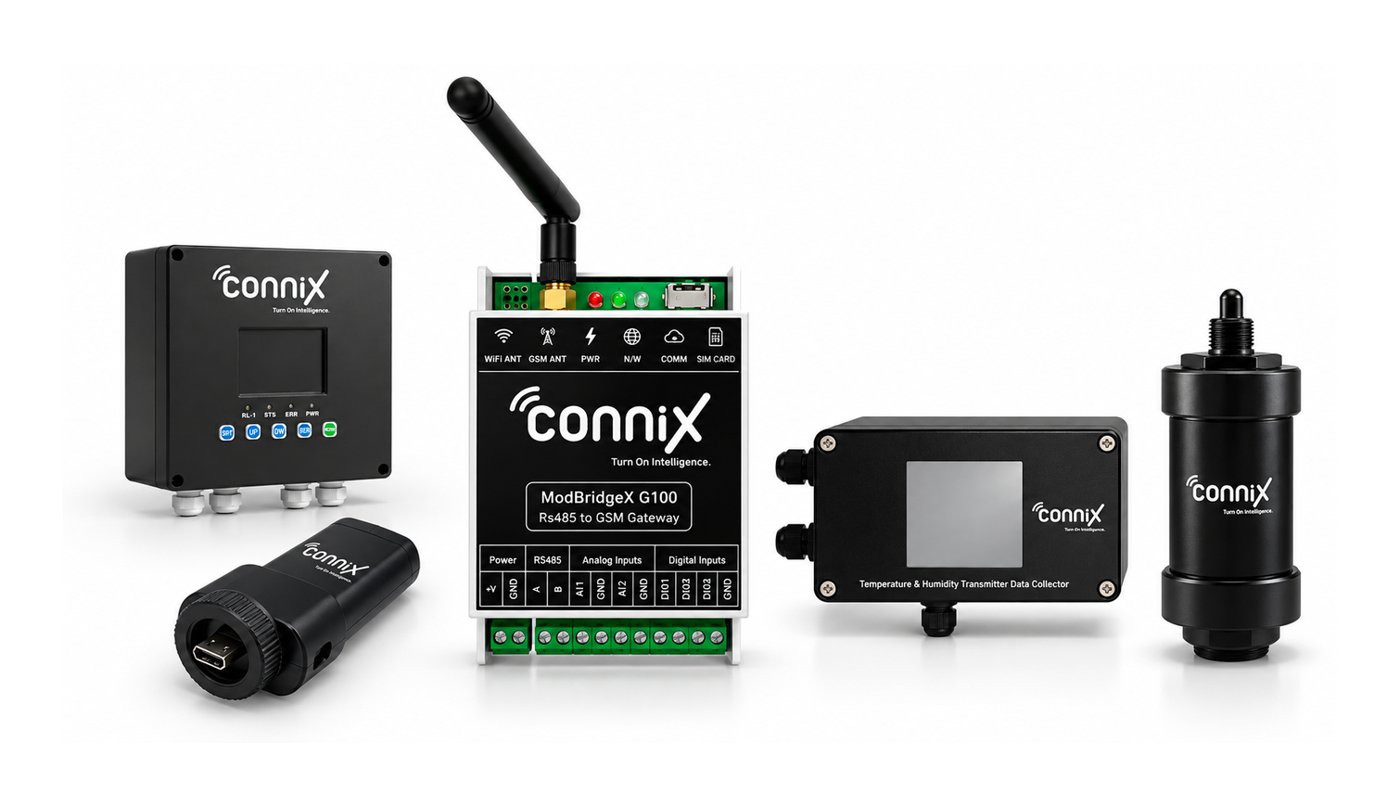 The Connix hardware family: ModBridgeX gateway, WaterX and IndusX analysers, FieldIQ node and SolarBridgeX loggers